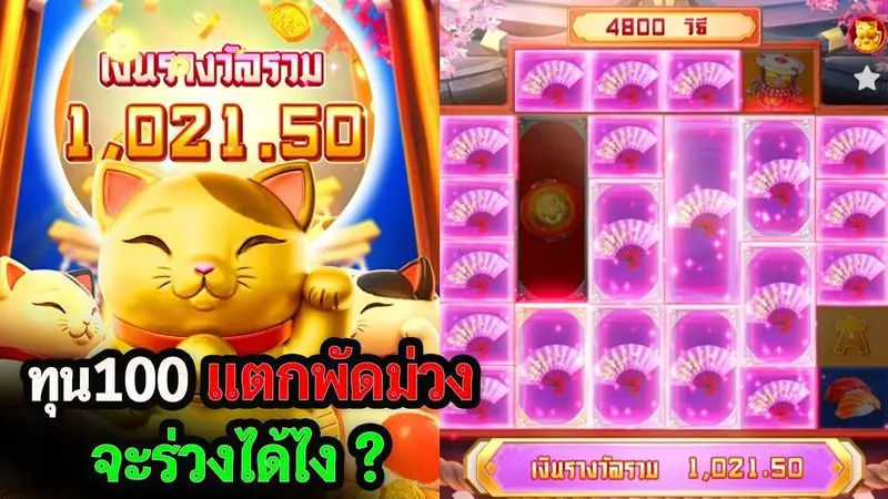 รีวิวเกมสล็อต Lucky Neko